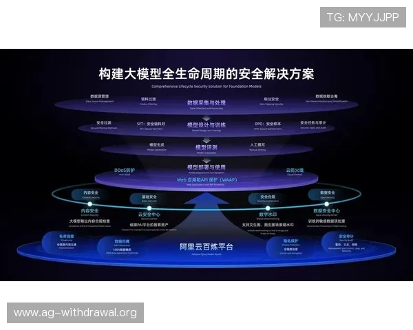 解决AG打鱼官网官方地址无法访问问题，提供多种安全登录方案