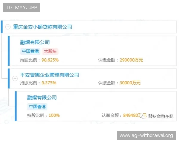2026年AG女优厅登录线路全新优化版本，提升登录速度与安全保障